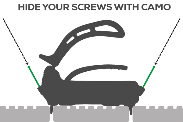 an image showing how a camo decking tool works on decking. shows hidden screws.