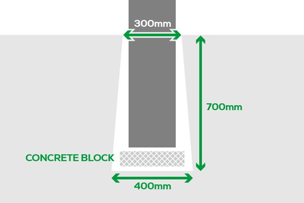 creating joist support by showing concrete blocks inserted into holes and the measurements you will need
