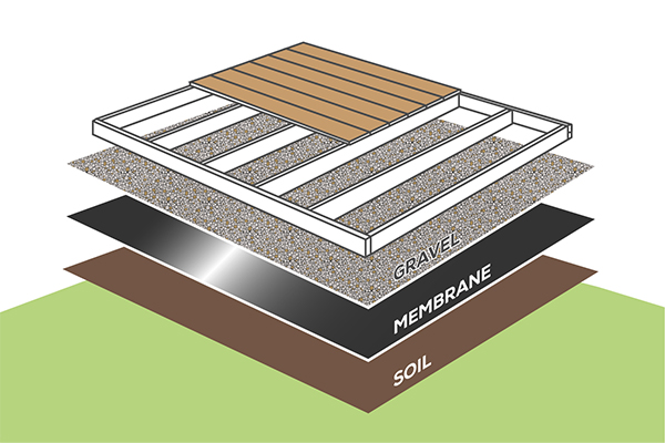 decking being laid on top of a concrete floor