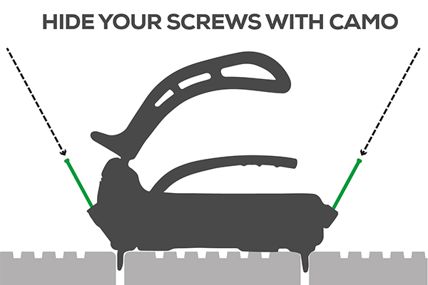 CAMO tool is a great way to hide your deck screws, this is illustrating how this is done by drilling diagonally into the board
